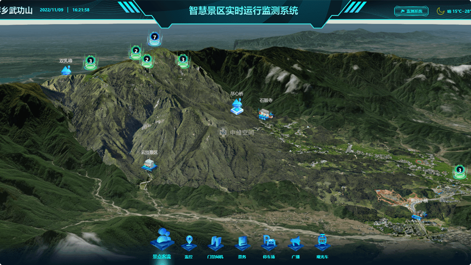 新会倾斜摄影技术在旅游规划中的应用？